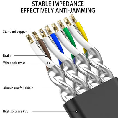 극단적 가는 RJ45 Cat7 패치 코드 플랫 네트워크 Cat5e CAT6 LSZH 재킷