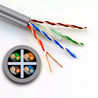 야외인 것을 위한 두배 덮개 Cat6 랜 케이블 UTP 네트워크 순동